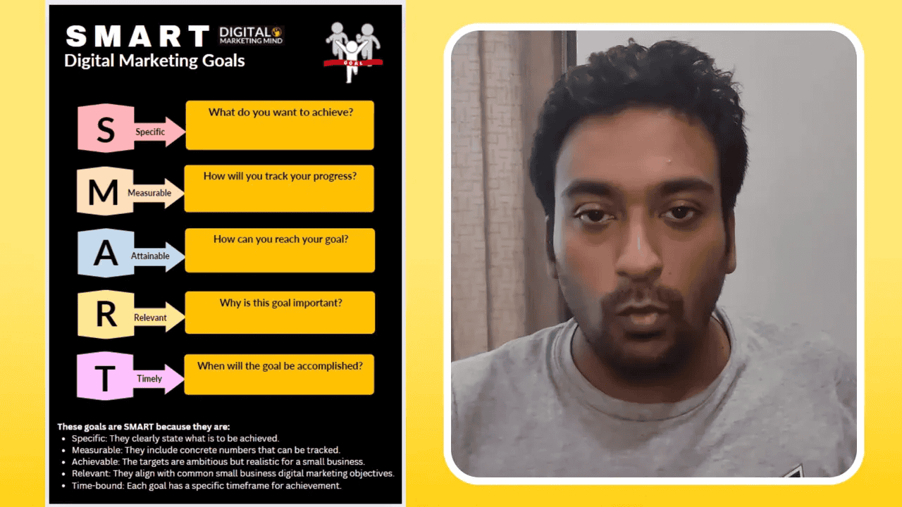 SMART digital marketing goals infographic on the left and presenter speaking on the right