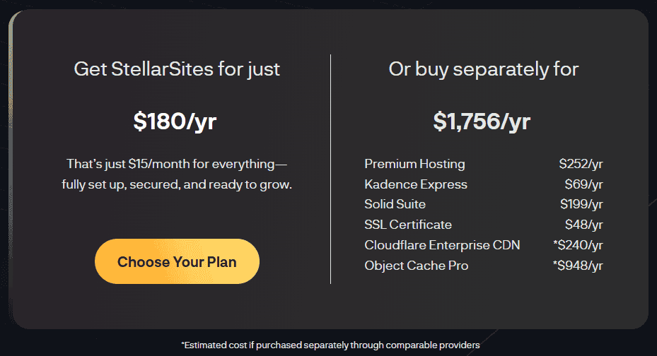 StellarSites pricing comparison: $180/year bundled vs. $1,756/year for separate services.