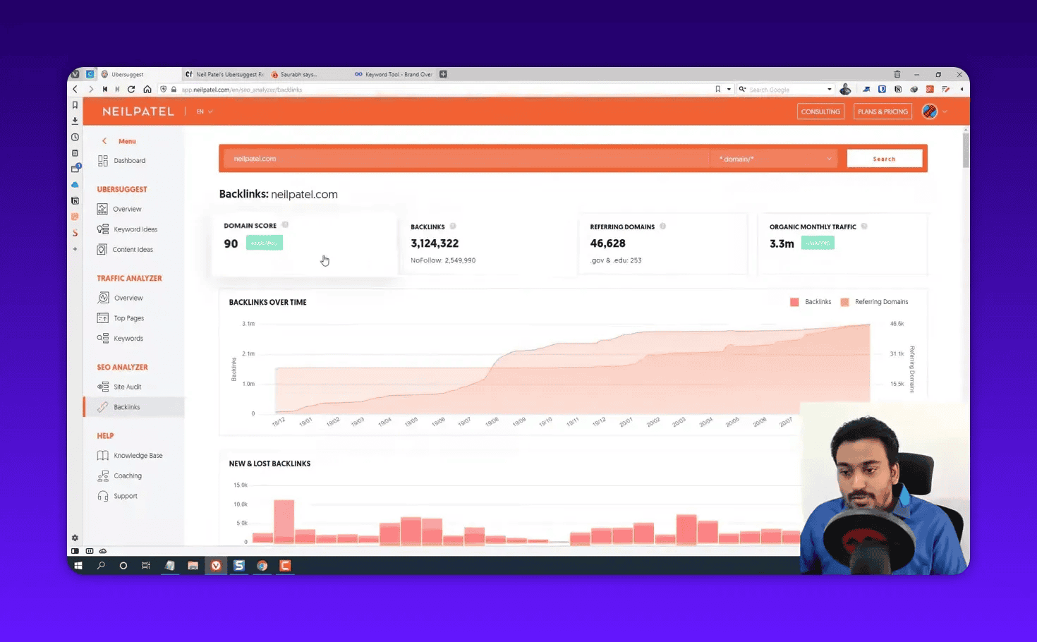 Ubersuggest Backlinks report for neilpatel.com showing domain score 90, backlinks 3,124,322, referring domains 46,628 and a backlinks‑over‑time chart.