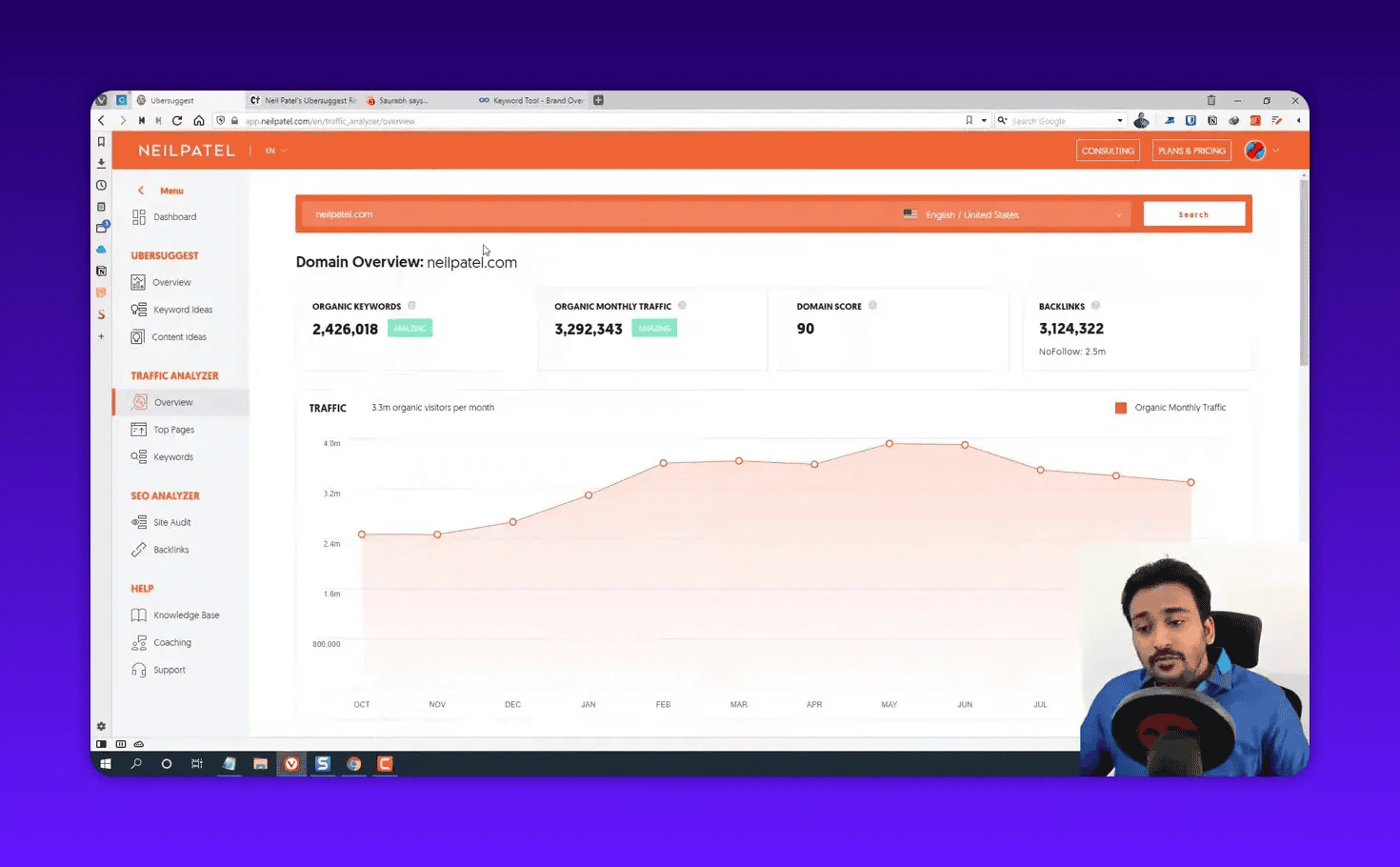 Ubersuggest Traffic Analyzer Domain Overview showing organic keywords, organic monthly traffic, domain score, backlinks and a monthly traffic trend chart