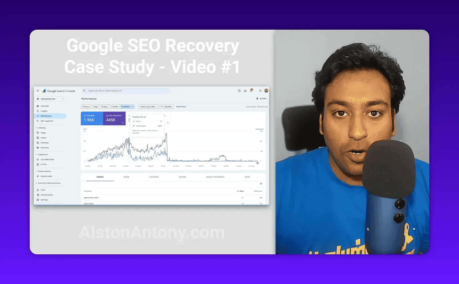 Google Search Console performance chart with tooltip highlighting Thursday, Nov 28 (clicks and impressions) and the presenter speaking into a microphone on the right.