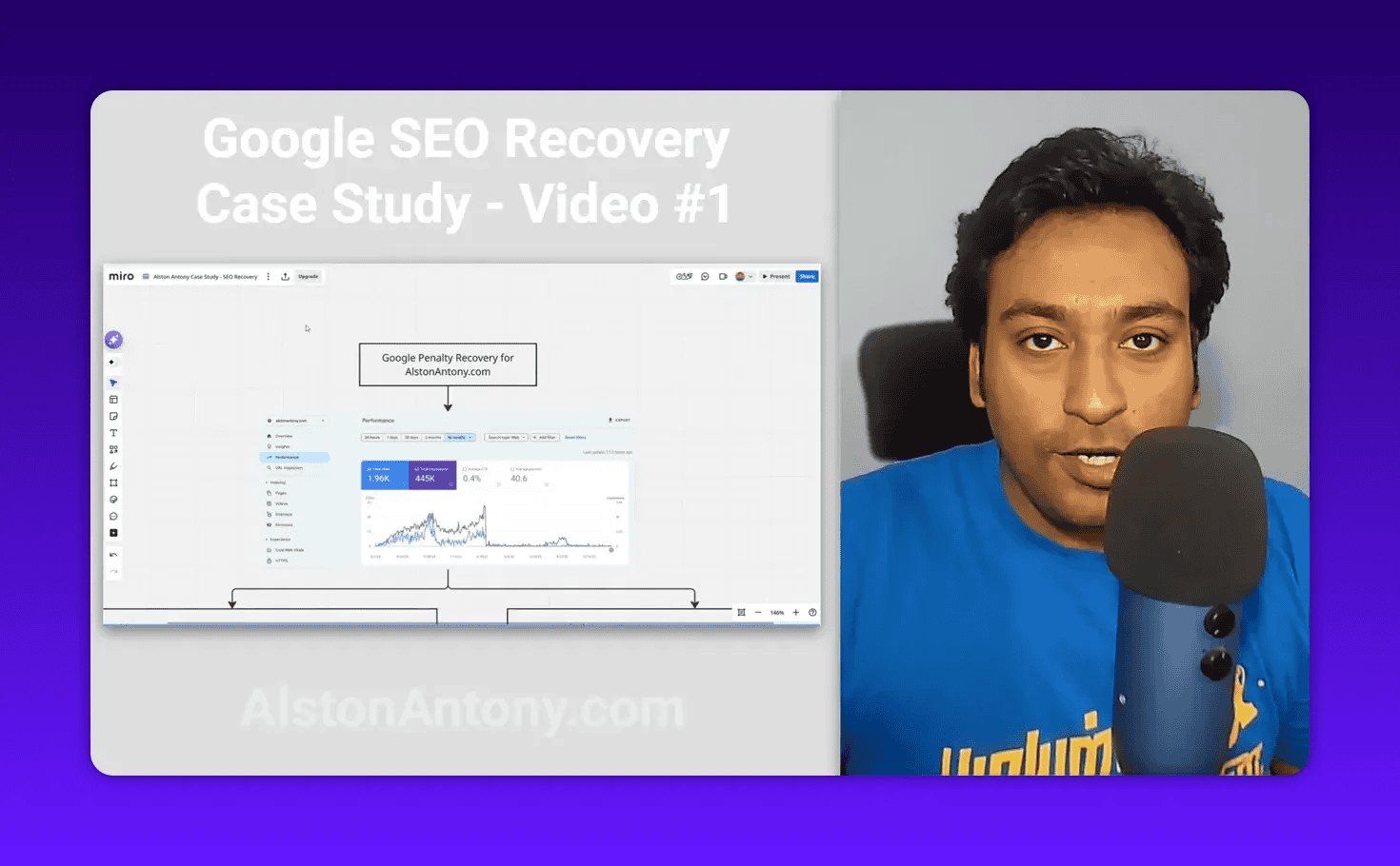 Clear slide from a Miro board showing a Google Search Console performance graph and the label 'Google Penalty Recovery for AlstonAntony.com' with the presenter and microphone on the right.